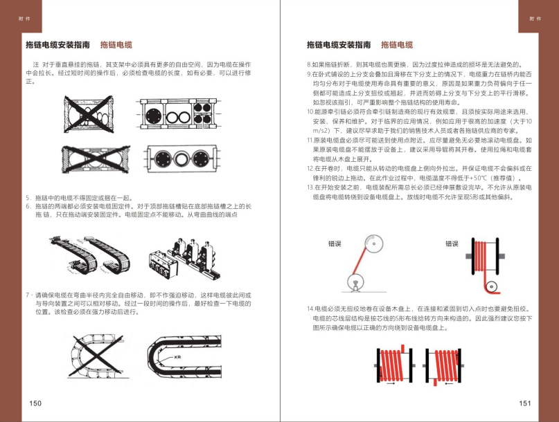 拖链电缆安装指南