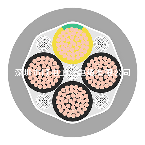 如何选择高质量的拖链电缆厂家？   